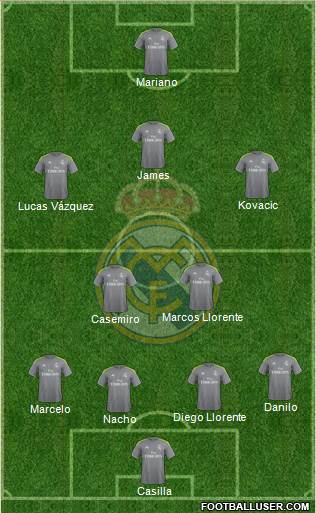 Real Madrid C.F. 4-2-3-1 football formation