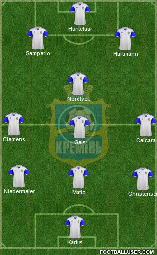 Kremin Kremenchug 3-4-3 football formation