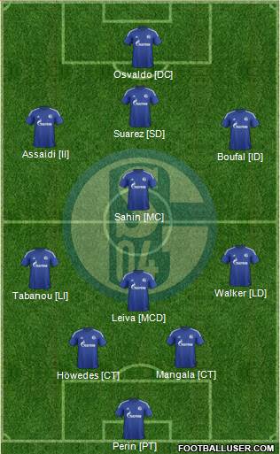 FC Schalke 04 3-5-2 football formation