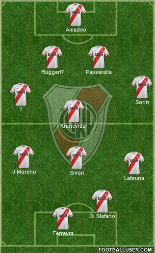 River Plate 3-5-1-1 football formation