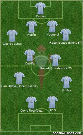 R.C. Celta S.A.D. 4-4-2 football formation