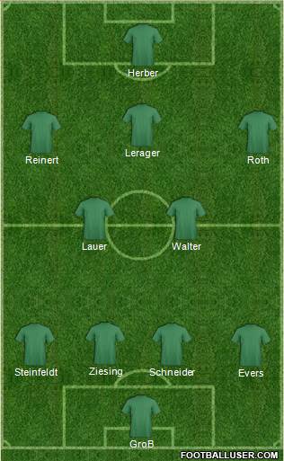 Dream Team 4-3-1-2 football formation