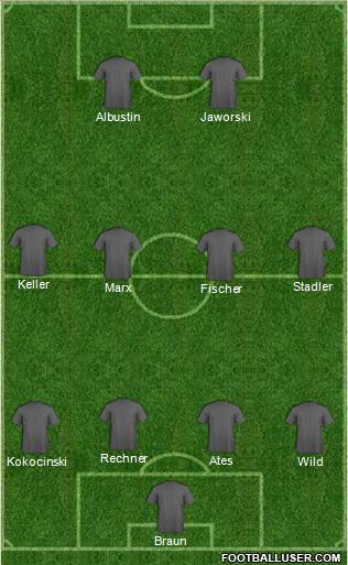 Dream Team 4-4-1-1 football formation