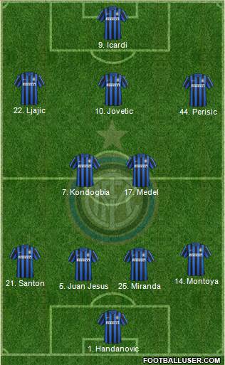 F.C. Internazionale 4-2-3-1 football formation