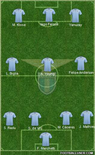 S.S. Lazio 4-3-3 football formation