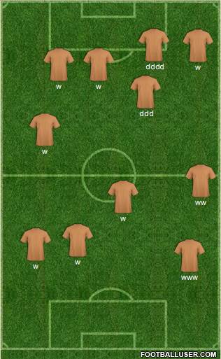 Europa League Team 4-2-4 football formation