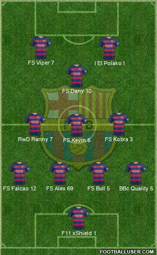 F.C. Barcelona 4-3-1-2 football formation