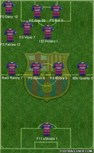 F.C. Barcelona 5-4-1 football formation