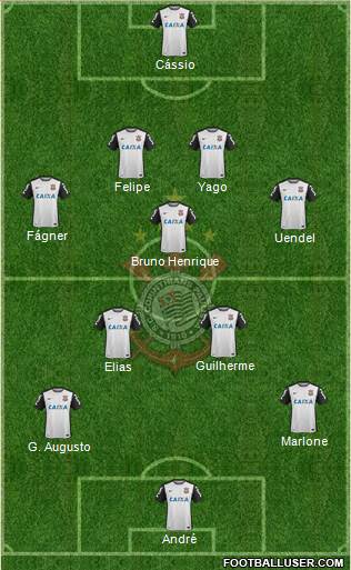 SC Corinthians Paulista 4-1-4-1 football formation