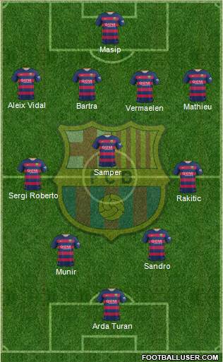 F.C. Barcelona 4-1-2-3 football formation