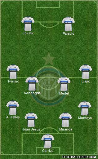 F.C. Internazionale 4-4-2 football formation