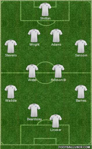 England 4-4-2 football formation