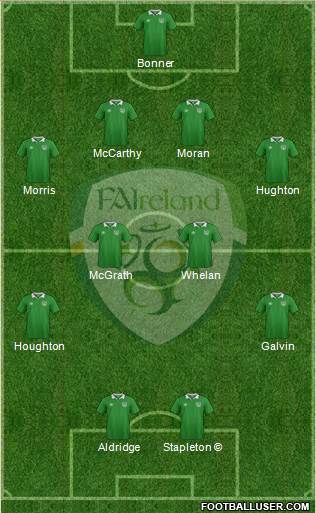 Ireland 4-4-2 football formation