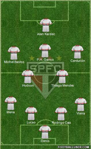 São Paulo FC 4-5-1 football formation