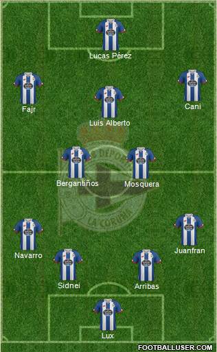 R.C. Deportivo de La Coruña S.A.D. 4-2-3-1 football formation