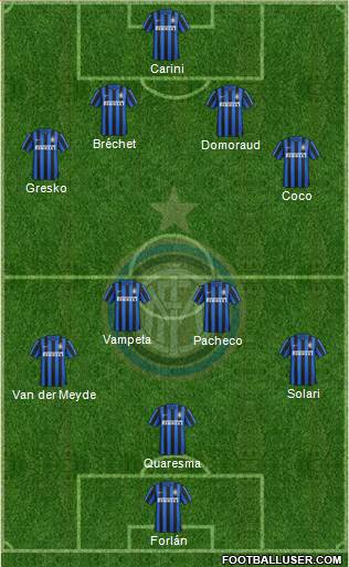 F.C. Internazionale 4-4-1-1 football formation