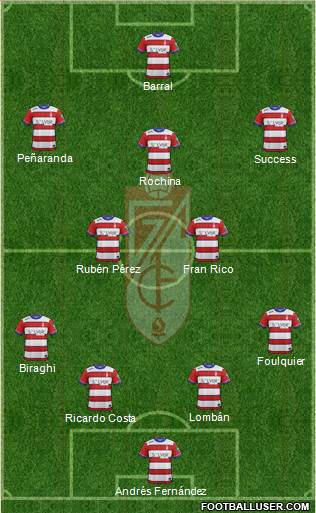 Granada C.F. 4-2-3-1 football formation