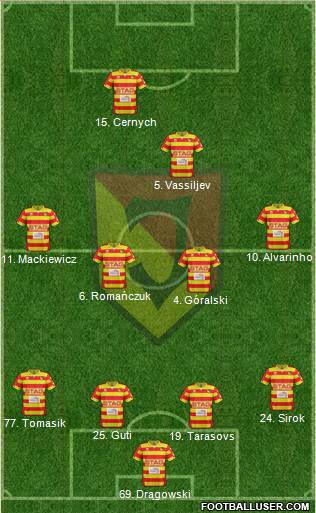 Jagiellonia Bialystok 4-4-1-1 football formation