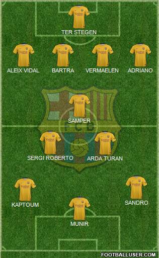 F.C. Barcelona 4-3-3 football formation