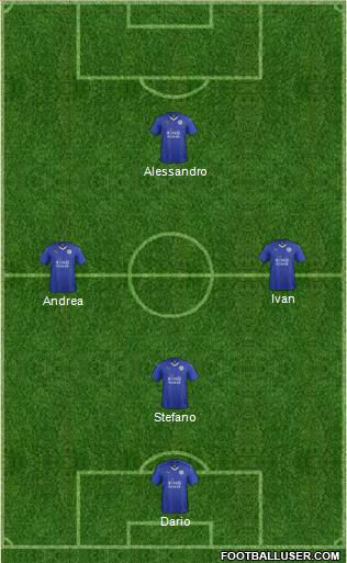 Leicester City 5-4-1 football formation