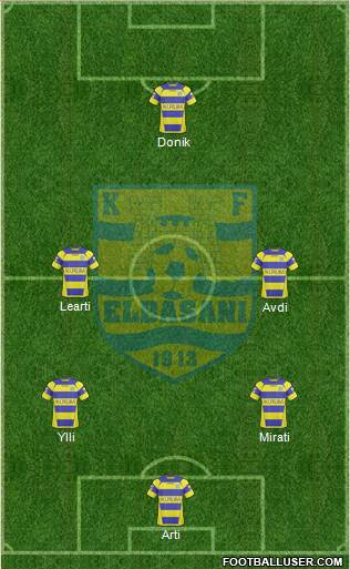KS Elbasani 4-1-3-2 football formation
