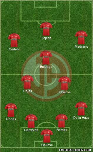 C Juan Aurich 4-3-3 football formation