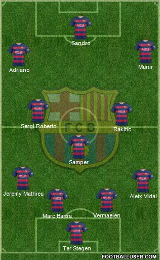 F.C. Barcelona 4-3-3 football formation