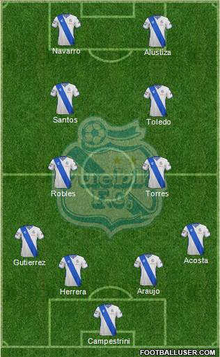 Club Puebla de la Franja 4-2-2-2 football formation