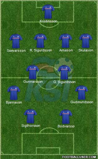Iceland 4-1-4-1 football formation