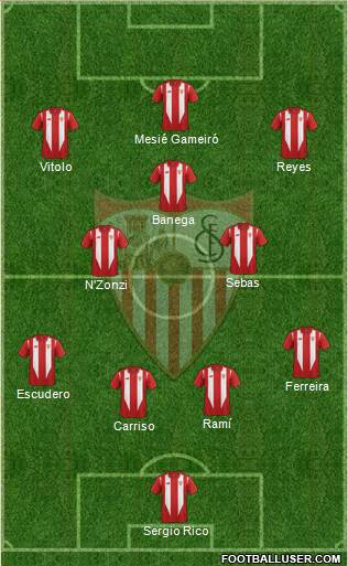 Sevilla F.C., S.A.D. 4-2-3-1 football formation