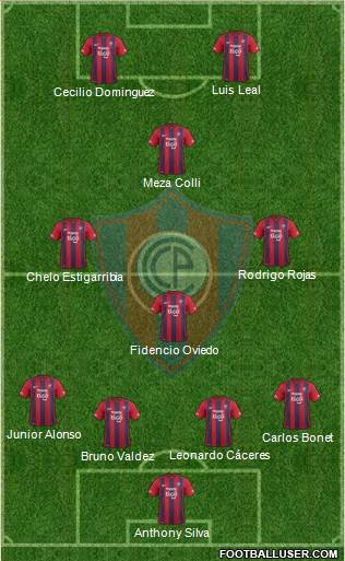 C Cerro Porteño 4-3-1-2 football formation