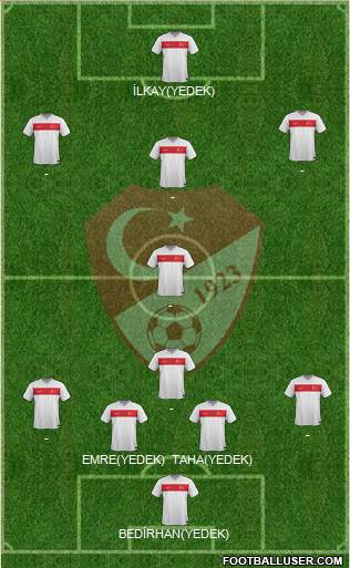 Turkey 4-4-1-1 football formation