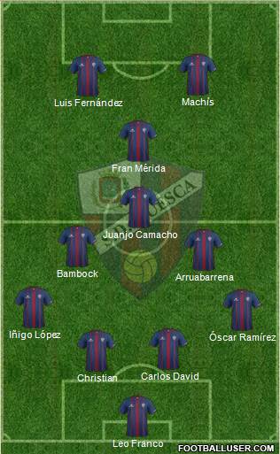 S.D. Huesca 4-3-1-2 football formation