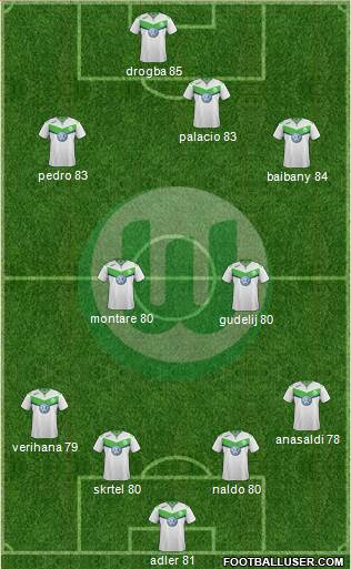 VfL Wolfsburg 4-2-4 football formation