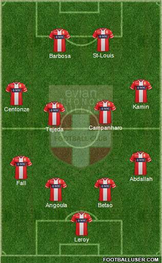 Evian Thonon Gaillard Football Club 4-4-2 football formation