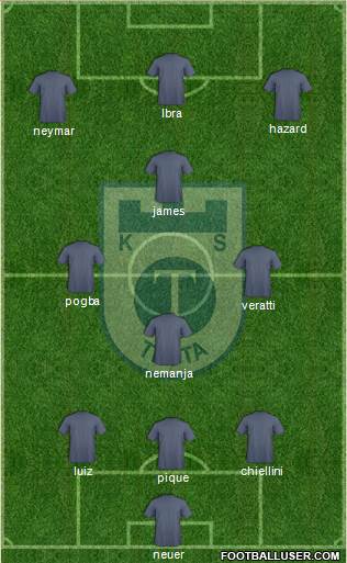 KS Teuta Durrës 3-4-3 football formation