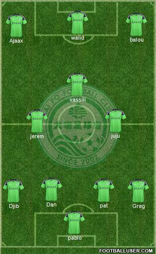 Tai Po Football Club 4-3-3 football formation