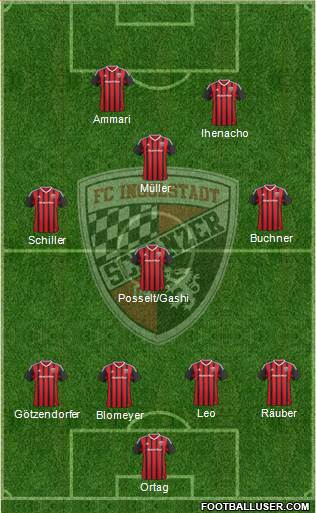FC Ingolstadt 04 4-4-2 football formation