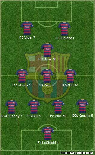 F.C. Barcelona 4-3-1-2 football formation