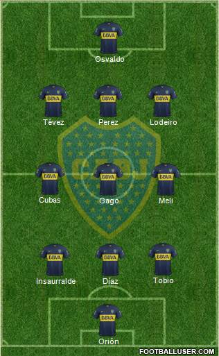 Boca Juniors 3-5-2 football formation