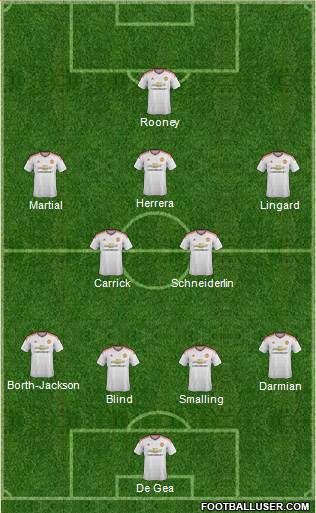 Manchester United 4-2-1-3 football formation