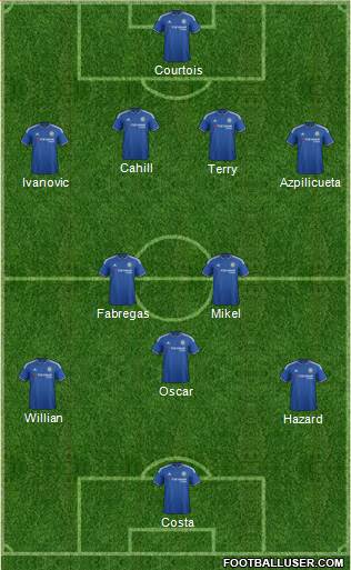 Chelsea 4-1-3-2 football formation