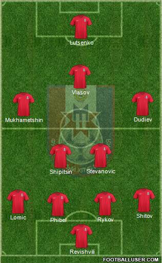 Mordovia Saransk 4-2-3-1 football formation