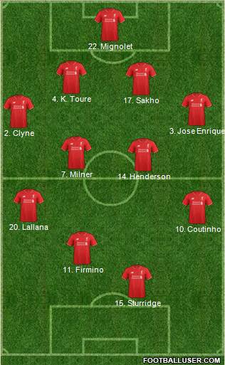 Liverpool 4-4-2 football formation