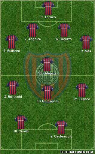 San Lorenzo de Almagro 4-1-3-2 football formation