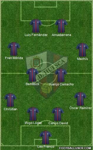 S.D. Huesca 4-2-2-2 football formation