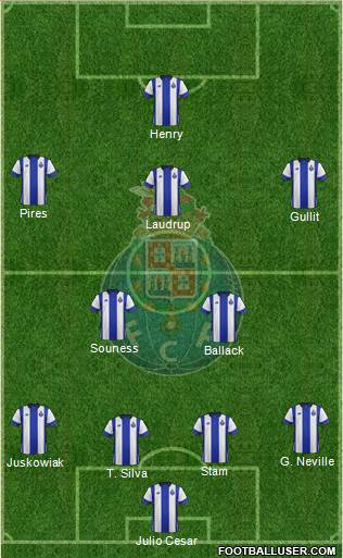 Futebol Clube do Porto - SAD 4-3-1-2 football formation