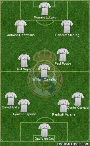 Real Madrid C.F. 4-3-3 football formation