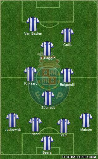 Futebol Clube do Porto - SAD 4-3-1-2 football formation