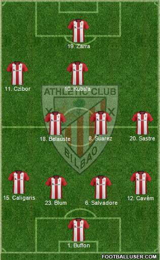 Athletic Club 4-3-2-1 football formation